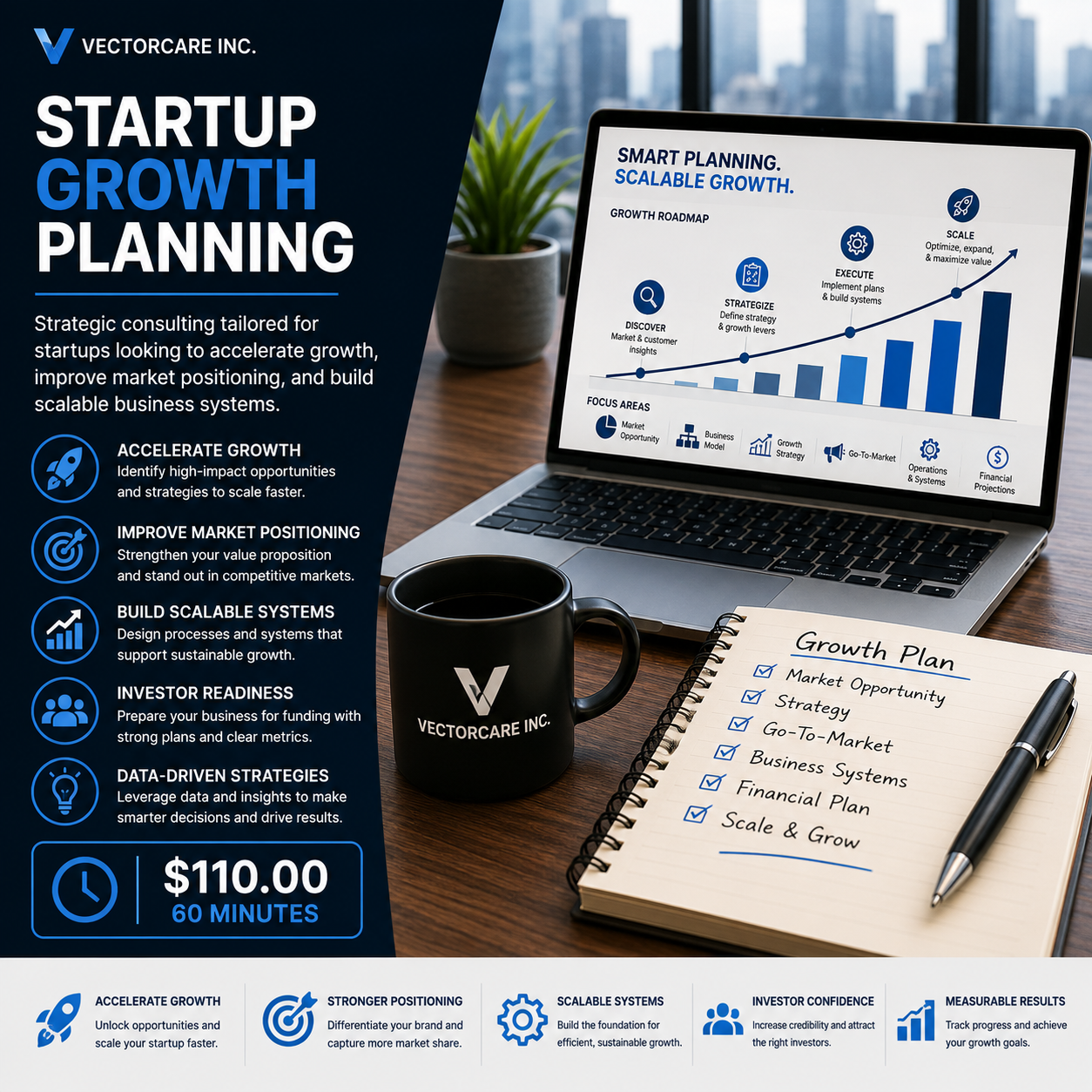 Startup Growth Planning