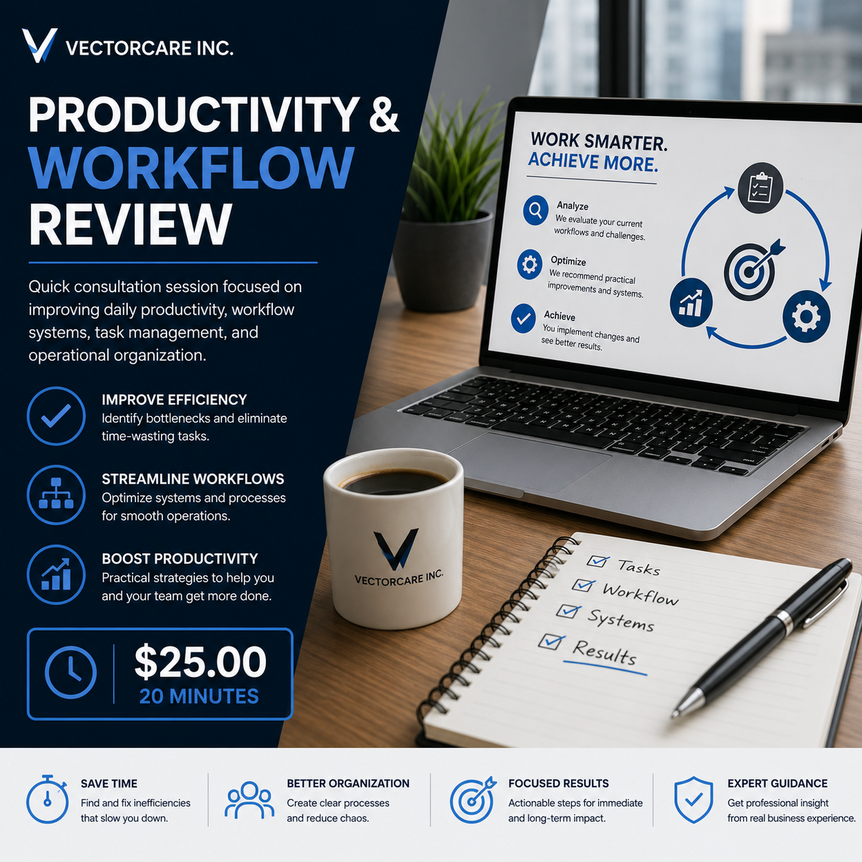 Productivity & Workflow Review